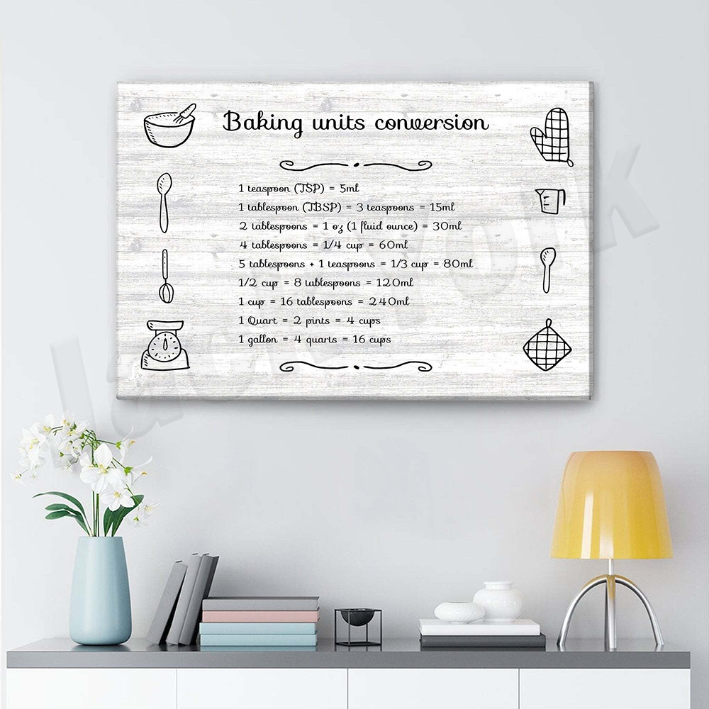 Impressões de cozimento, arte  - Kitchen Baking Unit avaliação e preço