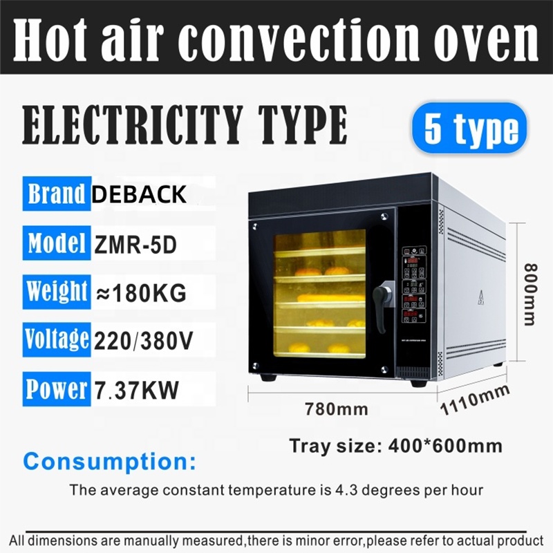 Forno de Pizza Profissional em - Kitchen With Baking Station avaliação e preço